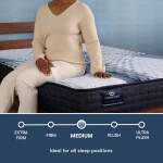 Serta Icomfort Mattress - Twin XL - Image 5