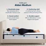Serta Classic Mattress - Cal King - Image 4