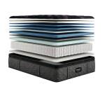 Carton Beautyrest Black Series Two 16.25" Plush Pillow Top Mattress -Queen - Image 10