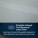 Serta Icomfortpro Mattress - Cal King - Image 10