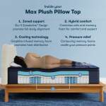 Serta Perfect Sleeper X Quilted Hybrid Mattress - Level Two Plush Pillow Top / Full - Image 4