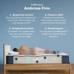 Serta Icomfortpro Mattress - King - Image 5
