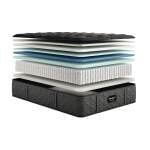 Beautyrest Black Series One 14" Plush Mattress -Cal King Split - Image 10
