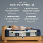 Perfect Sleeper Pro Valais 15" Latex Hybrid Plush Pillow Top Mattress Low Profile Set -Queen - Image 3