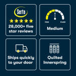 Serta Perfect Day 8" Medium Mattress in a Box -Twin XL - Image 4