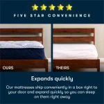 Serta Perfect Day 10" Plush Pillow Top Mattress in a Box -Queen - Image 10