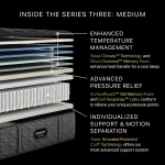Carton Beautyrest Black Series Three 15.25" Medium Mattress -Full - Image 3