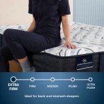 Perfect Sleeper Pro Hampton 12.5" Latex Hybrid Extra Firm Mattress Low Profile Set -California King - Image 4