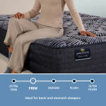 Perfect Sleeper X Knox 13.5" Hybrid Firm Mattress Set -King - Image 4