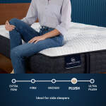 iComfortPro Ambrose 13" Latex Foam Plush Mattress Set -California King - Image 4