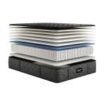 Carton Beautyrest Black Series One 13.5" Extra Firm Mattress -Cal King Split - Image 10