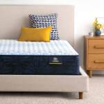 Serta Classic Mattress - Queen - Image 12