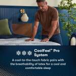 Serta Icomfortpro Mattress - Queen - Image 12