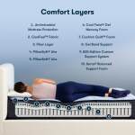 Perfect Sleeper Innerspring Mattress - Enhanced Plush / King - Image 4