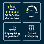 Serta Perfect Day 14" Firm Mattress in a Box -Queen - Image 4