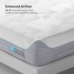 S Performance® Mattress - Firm (S3) / Full - Image 5