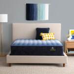 Classic Brecon 13" Firm Mattress Low Profile Set -Full