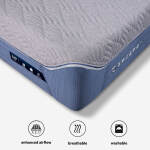 M3 Top Cover HyperWool - Queen - Image 5