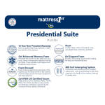 Presidential Suite Plush - Image 3