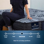 Perfect Sleeper Pro New Paris 15" Latex Hybrid Medium Mattress Set -California King - Image 4