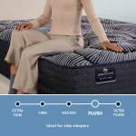 Serta Perfect Sleeper X Quilted Hybrid Mattress - Level One Enhanced Plush / Cal King - Image 6