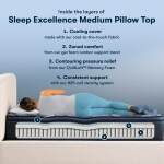 Perfect Sleeper Sleep Excellence - Queen - Image 5