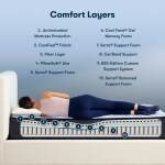 Perfect Sleeper Innerspring Mattress - Enhanced Firm / Queen - Image 4