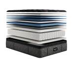 Carton Beautyrest Black Series Two 16.5" Medium Pillow Top Mattress -Cal King Split - Image 10