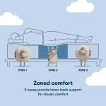 Serta Classic Mattress - King - Image 7
