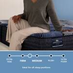 Serta Perfect Sleeper X Hybrid Mattress - Twin XL - Image 5