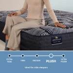Serta Perfect Sleeper X Quilted Hybrid Mattress - King - Image 6