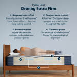 iComfortPro Granby 11.5" Latex Foam Extra Firm Mattress Set -Twin XL - Image 3