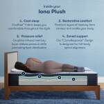 Serta Icomfort Mattress - Queen - Image 5