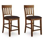 Ralene Counter Height Bar Stool - Image 2