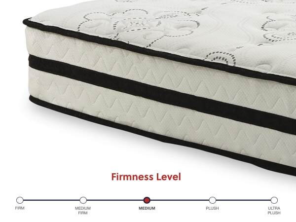 Chime 10 Inch Hybrid Twin Mattress in a Box - Image 7