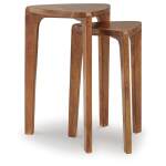 Brynnleigh Accent Table (Set of 2) - Image 5