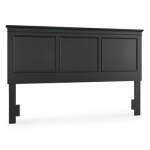 Lanolee King/California King Panel Headboard