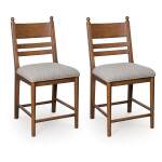 Greddinton Counter Height Barstool (Set of 2)