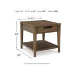 Roanhowe Coffee Table and 2 End Tables - Image 12