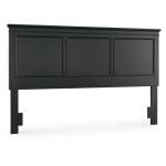 Lanolee King/California King Panel Headboard - Image 2