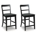Greddinton Counter Height Barstool (Set of 2)