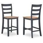 Gesthaven Counter Height Barstool (Set of 2)