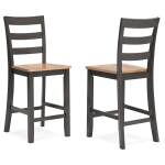 Gesthaven Counter Height Barstool - Image 2