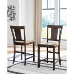 Rylandeen Counter Height Barstool (Set of 2) - Image 3