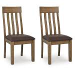 Urbinforte Dining Chair (Set of 2)
