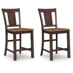 Rylandeen Counter Height Barstool (Set of 2) - Image 2