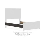 Prendonea Full Panel Rails