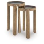 Jossor Accent Table (Set of 2) - Image 4