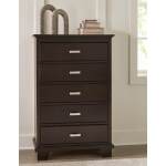 Covetown Full Panel Bed, Dresser, Mirror, Chest and Nightstand - Image 17