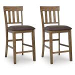 Urbinforte Counter Height Barstool (Set of 2)